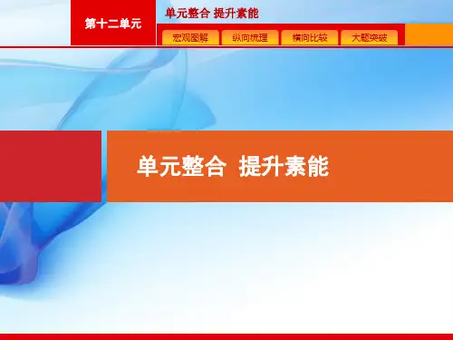 2020版高考历史人教版山东一轮复习课件：单元整合十二