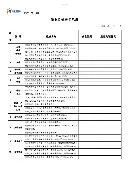物业巡查记录表