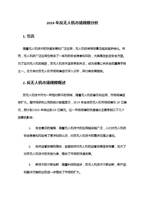 2024年反无人机市场规模分析