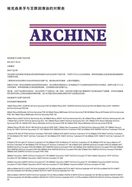 埃克森美孚与亚群润滑油的对照表