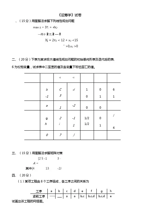 运筹学试题及答案4套