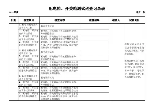 试跳记录