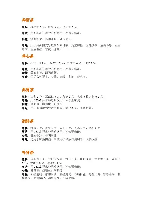 60种养生花茶配方功效大全(上)
