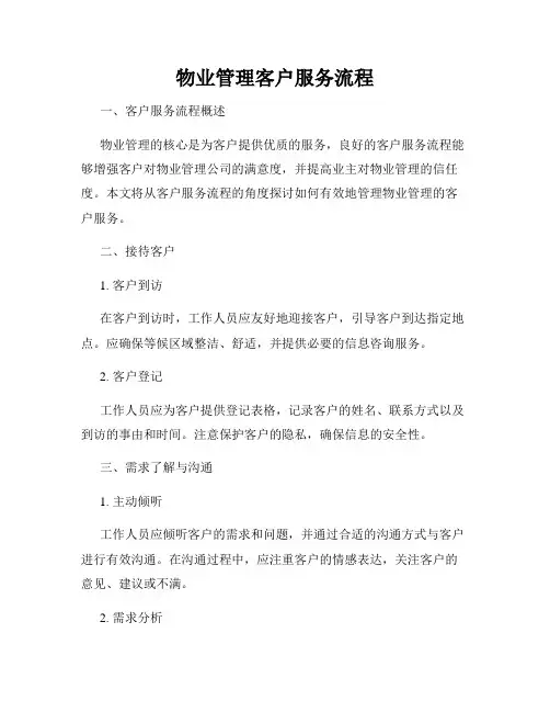物业管理客户服务流程