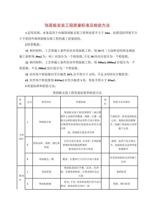 饰面板安装工程质量标准及检验方法