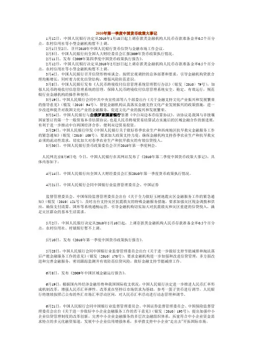 2010前三季度货币大事记