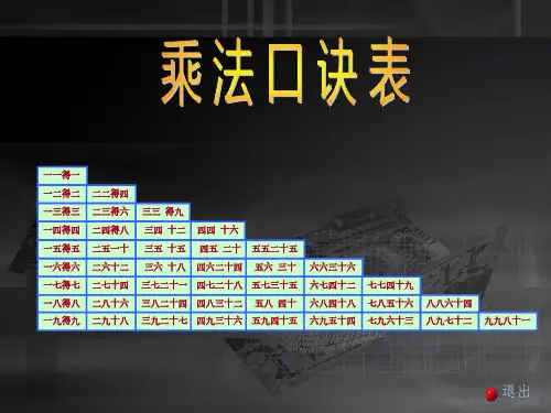 乘法口诀表课件
