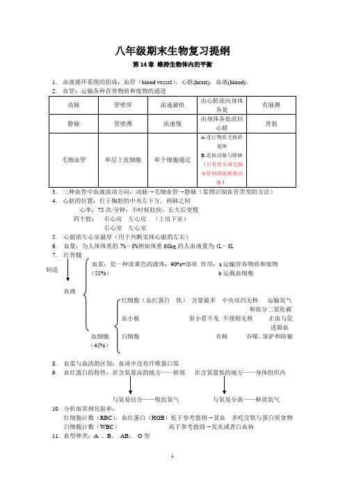 八年级期末生物复习提纲