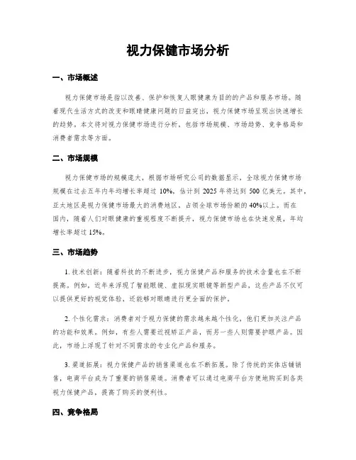 视力保健市场分析