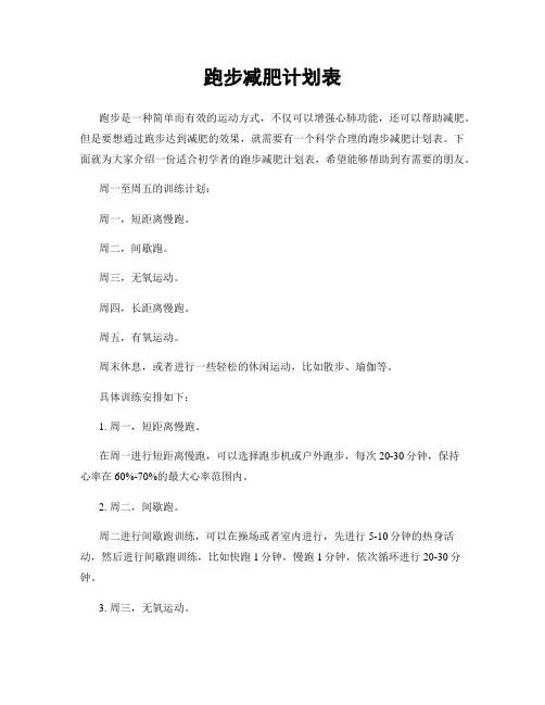 跑步减肥计划表