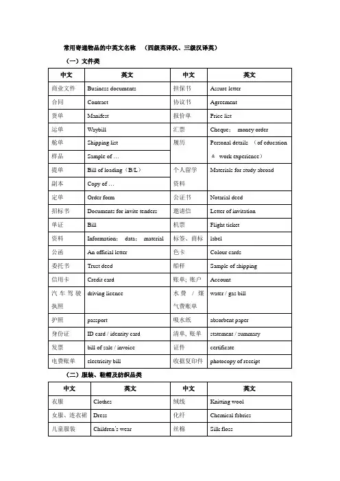 常用寄递物品的中英文名称