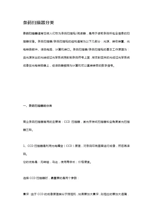 条码扫描器分类