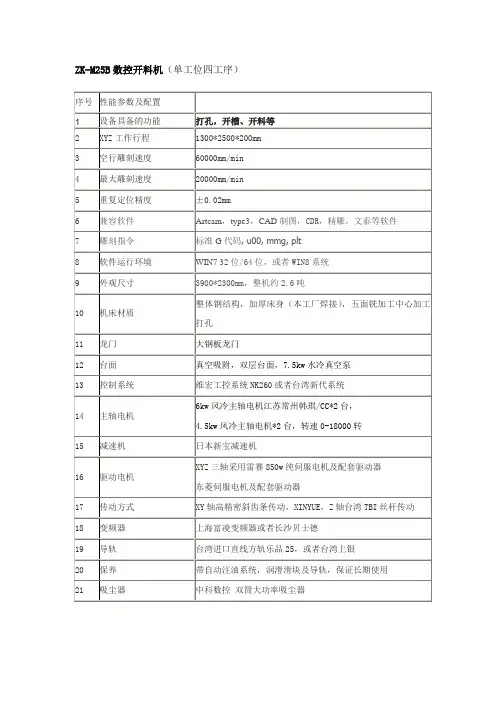 板式家具开料机参数配置