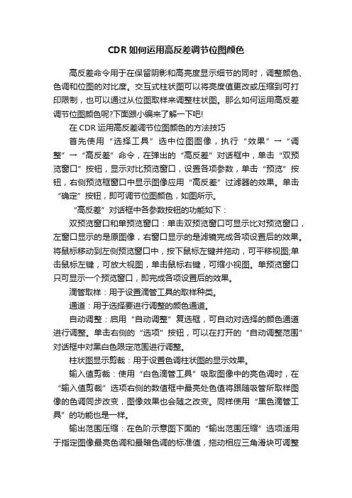 CDR如何运用高反差调节位图颜色