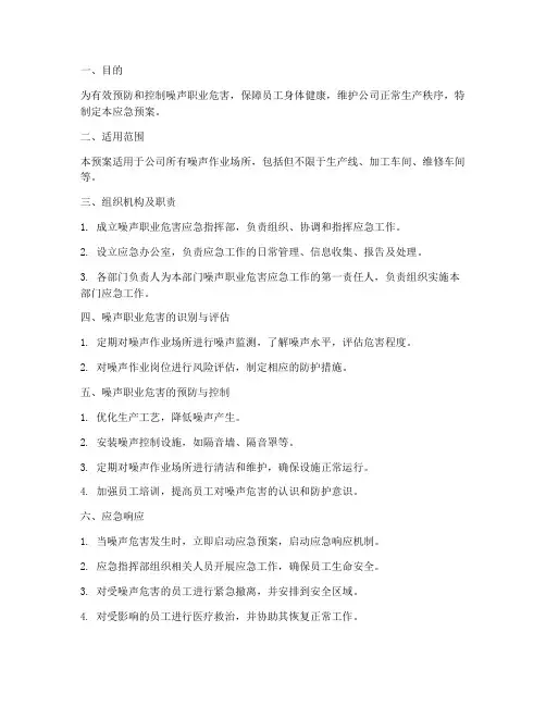 噪声职业危害应急预案