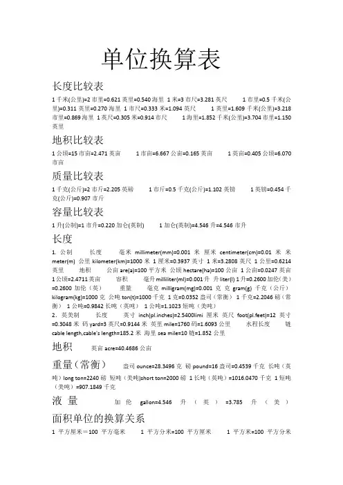单位换算表