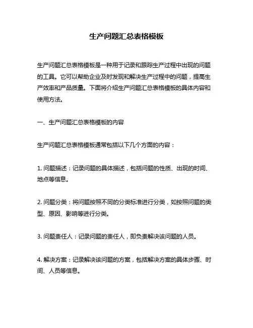 生产问题汇总表格模板
