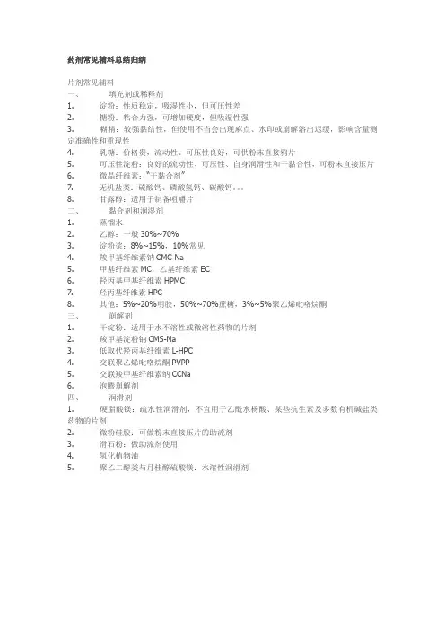 药剂常见辅料总结归纳