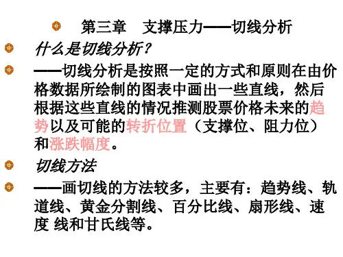 证券投资PPT 支撑压力——切线分析