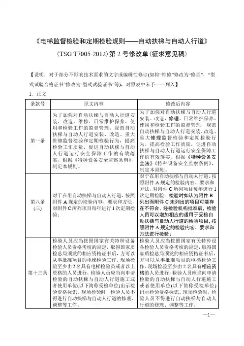 《电梯监督检验和定期检验规则—自动扶梯和自动人行道》(TSG T7005-2009)第2号修改单