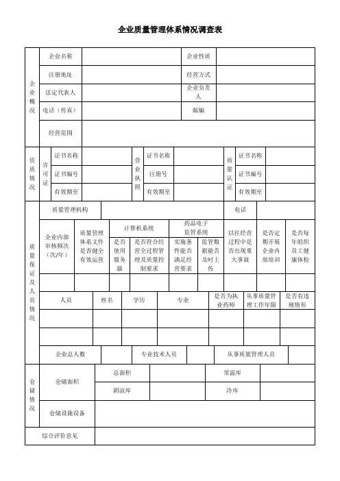 企业质量管理体系情况调查表