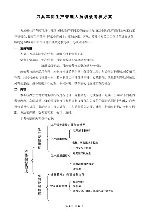 刀具车间管理人员绩效考核方案
