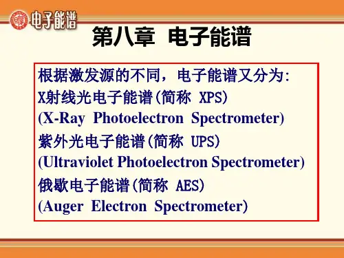 X射线光电子能谱分析