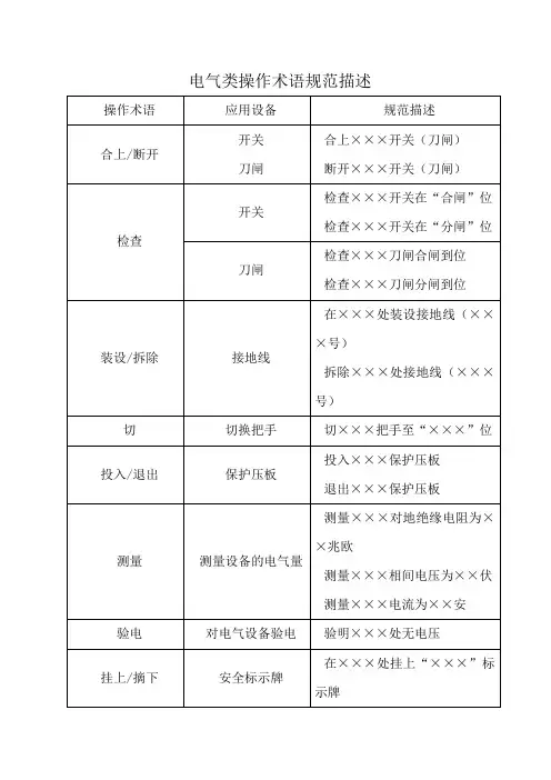 电气类操作术语规范描述