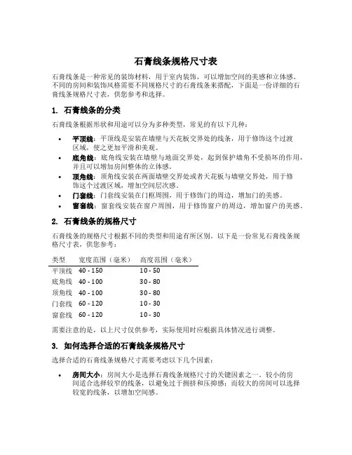 石膏线条规格尺寸表