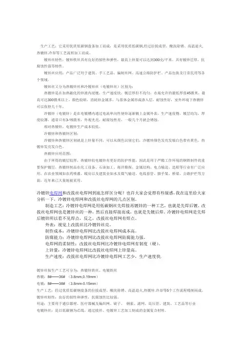 镀锌丝产品知识