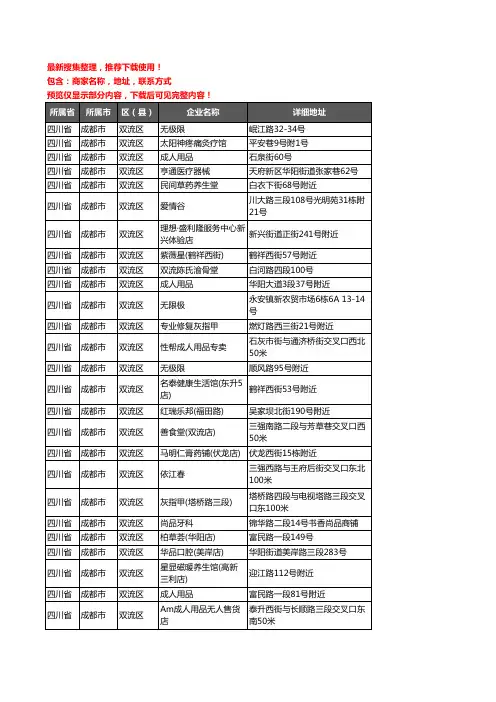 新版四川省成都市双流区保健品企业公司商家户名录单联系方式地址大全550家