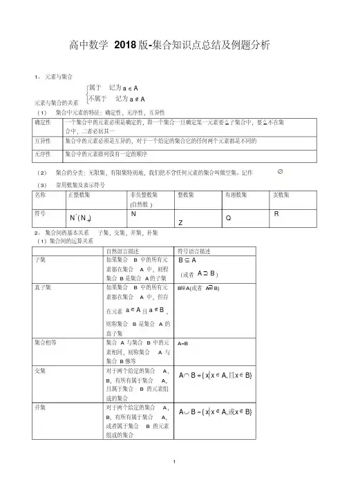 集合知识点总结及例题分析-高中数学2018版