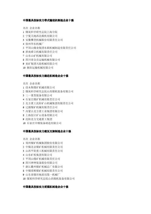 煤矿设备巷道掘进机、采煤机、刮板输送机及液压支架生产企业排名