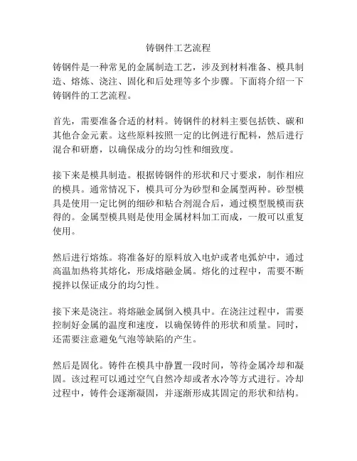 铸钢件工艺流程