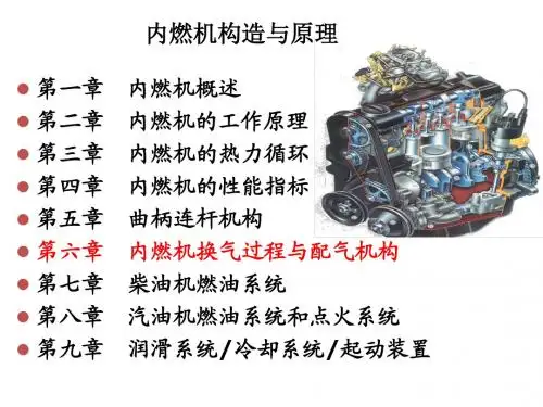 内燃机构造与原理(4)