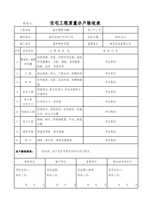 附表1-9分户验收表格