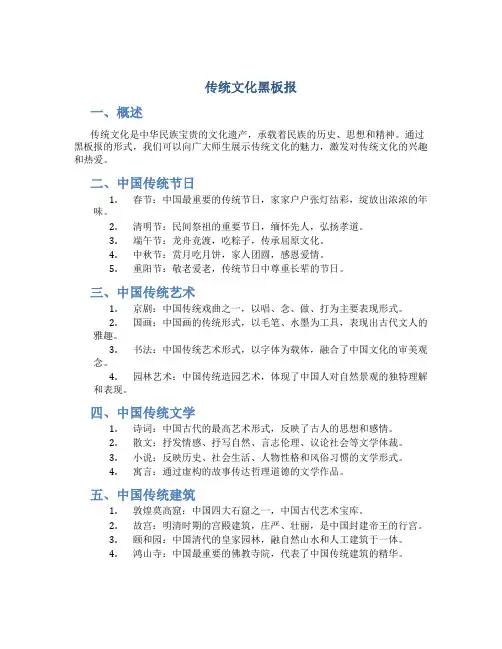 传统文化黑板报