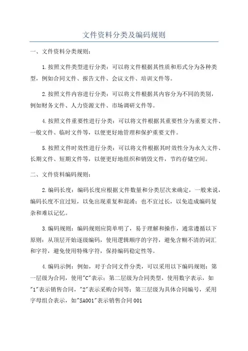 文件资料分类及编码规则