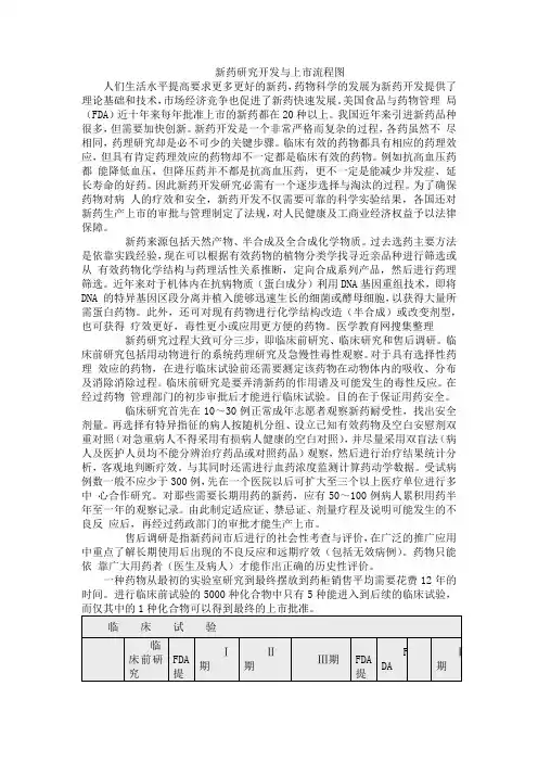 新药研究开发与上市流程图