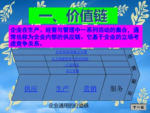 精益企业生产管理知识
