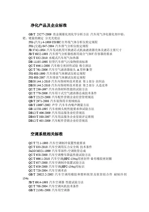 汽车行业配套标准