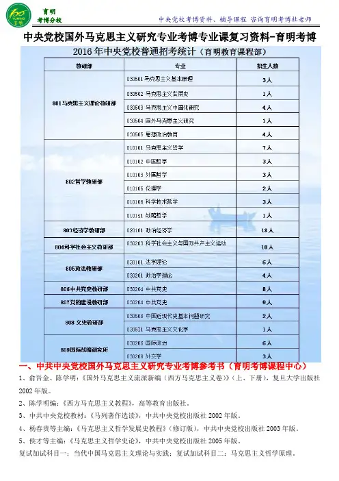 中央党校国外马克思主义研究考博参考书-育明考博