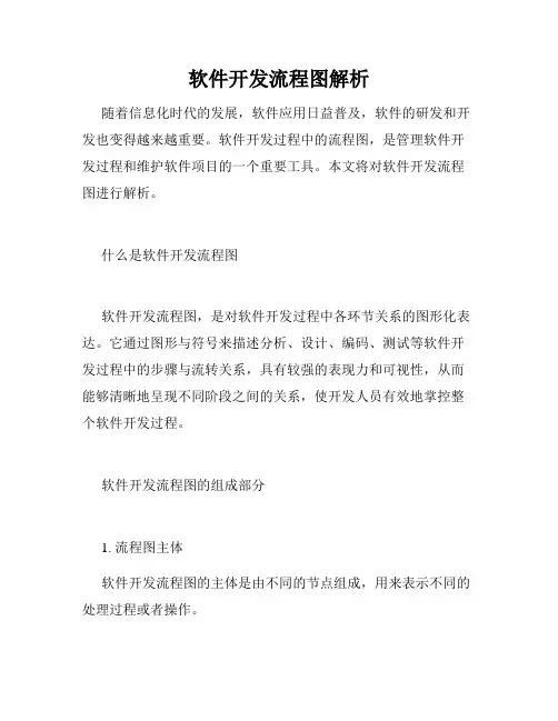 软件开发流程图解析
