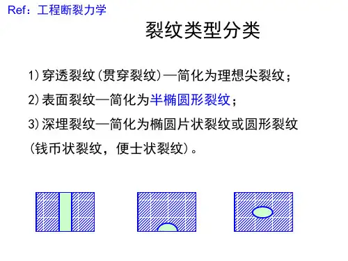 裂纹张开位移的计算