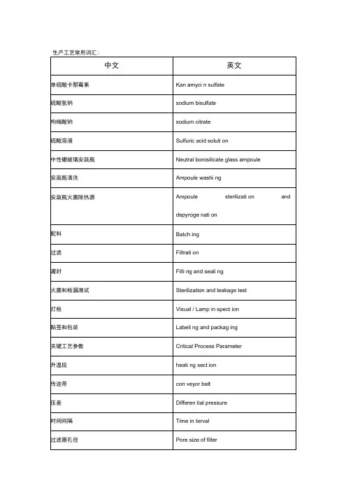 常用药学中英文词汇对照