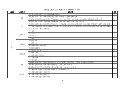 在线学习的认证标准具体指标及评分标准