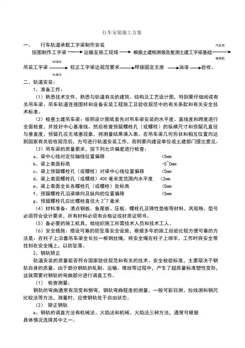 行车安装施工方案
