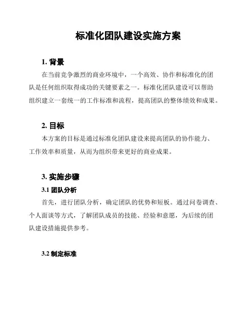标准化团队建设实施方案