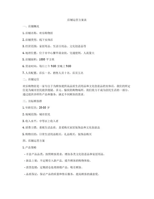 店铺运营方案表