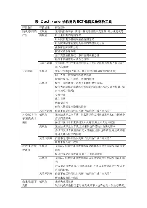 Cochrane 协作网的RCT偏倚风险评价工具